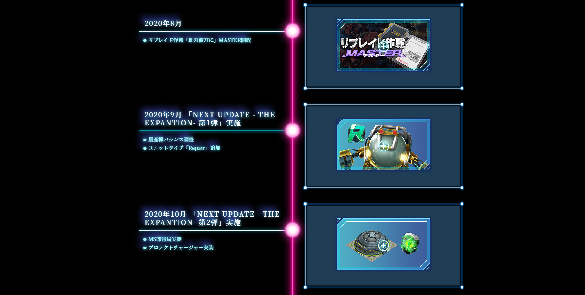 Gdf Timeline ガンジオ年表 - ガンダムジオラマフロント 攻略 Wiki