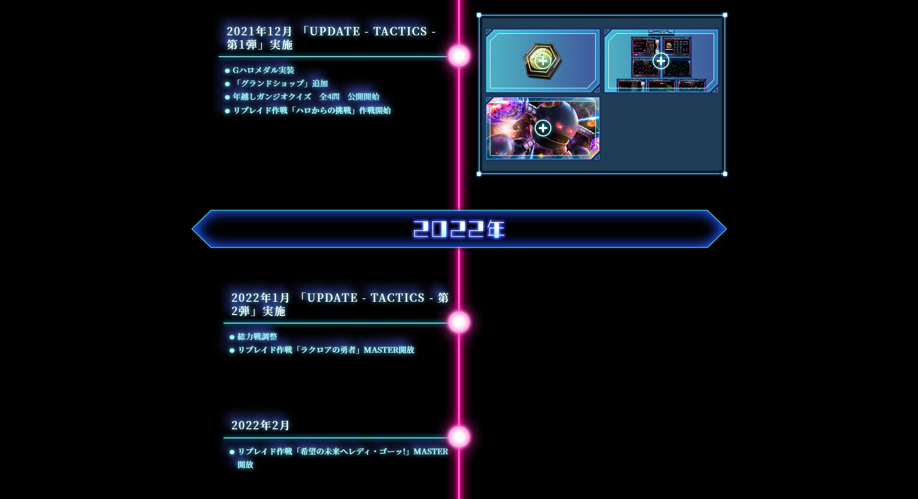 Gdf Timeline ガンジオ年表 - ガンダムジオラマフロント 攻略 Wiki